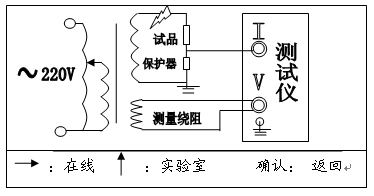 YBL-Ⅲ氧化鋅避雷器帶電測試儀使用方法(圖2)