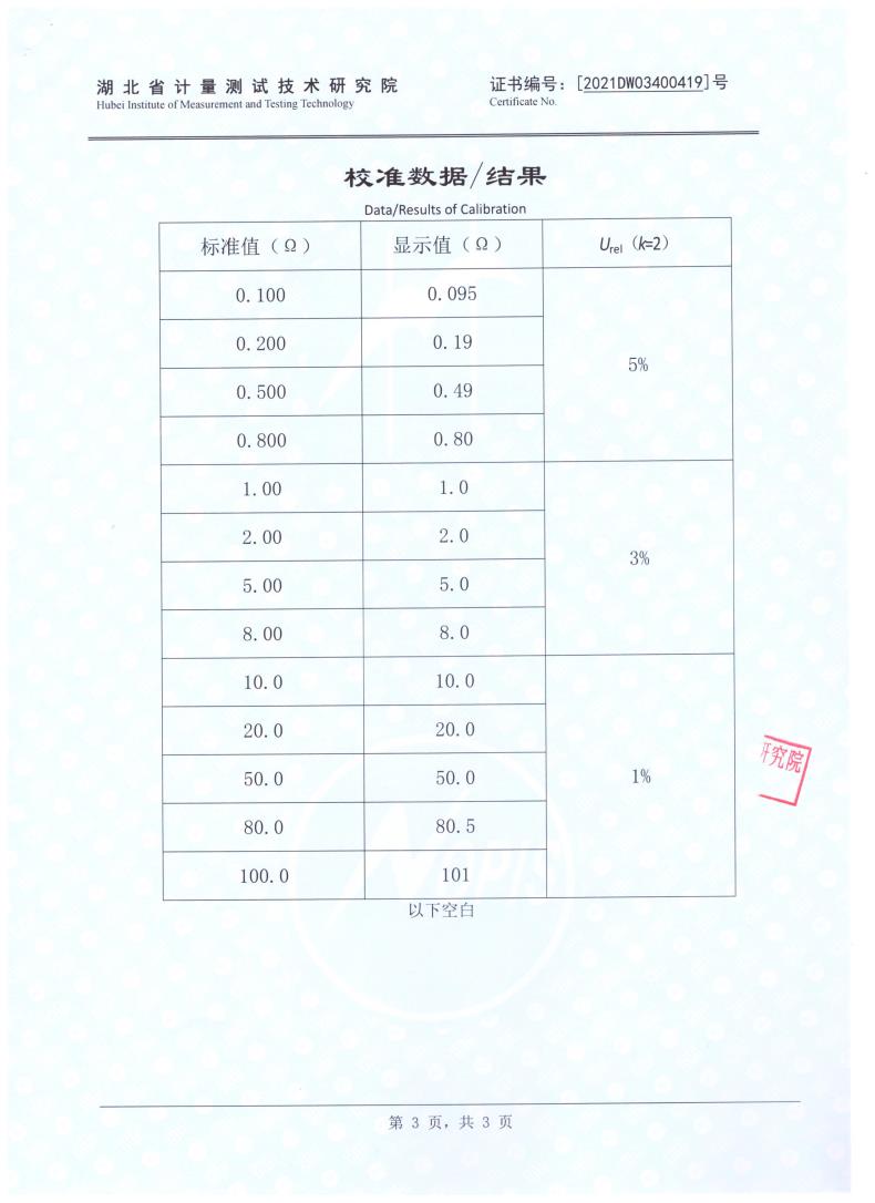 ETCR2000G鉗形接地電阻測試儀(圖3)